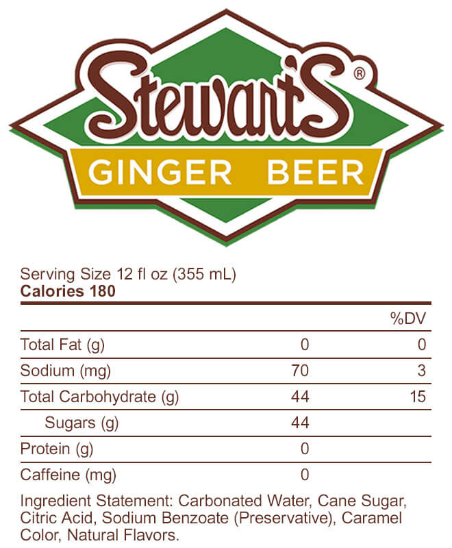Stewart's Ginger Beer Nutritional Info